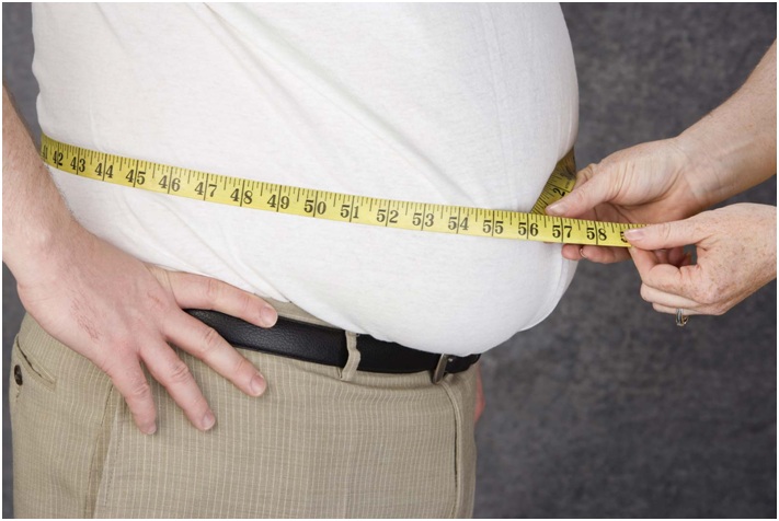 Essential Is A Gastric Surgery For The Victims Of Obesity